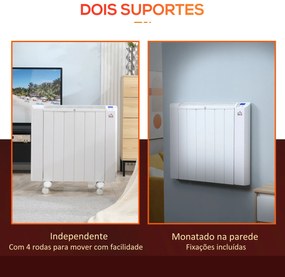 Aquecedor Elétrico 1500W Aquecedor Convector com Ecrã LCD 4 Modos Termostato Temporizador e 4 Rodas para Áreas de 12m² Alumínio 67x31x68cm Branco