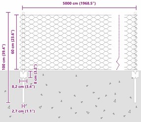 Postes para Cerca 11 pcs U-Channel Verde 60 cm de Aço