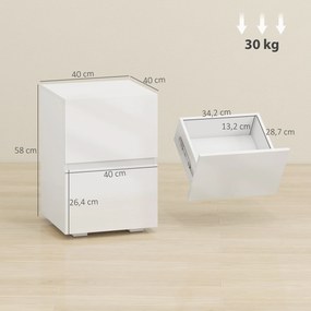 Conjunto de 2 Mesas de Cabeceira para Quarto com 2 Gavetas, Capacidade 30 kg, 40x40x58 cm, Branco