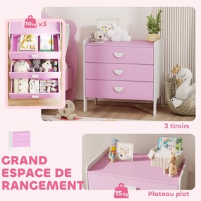 Cómoda para crianças, cómoda com 3 gavetas 60 x 40 x 60 cm, rosa