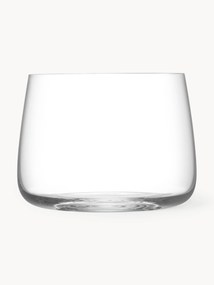 Tumblers Metropolitan, Set of 4