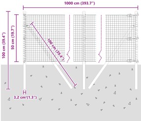 Conjunto de Postes de Cerca Conjunto de 2 Verde Metal 10 x 0.5 m