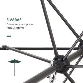 Chapéu de Sol de Jardim Ø2x2 m Chapéu de Sol com Mastro de Alumínio Manivela Teto com Ventilação Verde