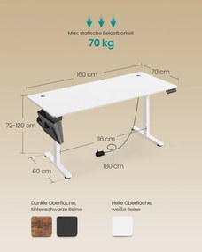 Secretária elétrica com regulação elétrica da altura 70 x 160 x (72-120) cm Branca