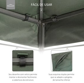 Toldo de Substituição 4x3m para Pérgola de Jardim - Dupla Camada com 1