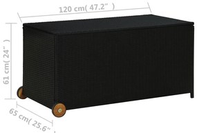 Caixa de arrumação para jardim 120x65x61 cm vime PE preto