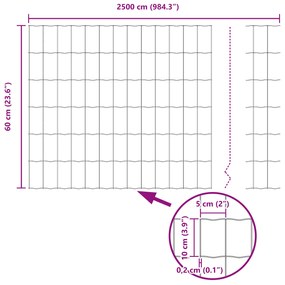 Cerca Euro com 11 Postes U Verde 0,6x25 m Aço