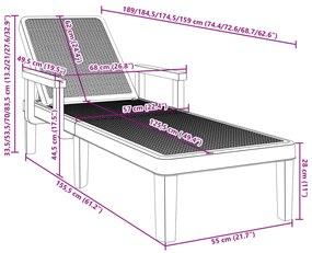 Espreguiçadeira 159x68x83,5 cm polipropileno cinzento