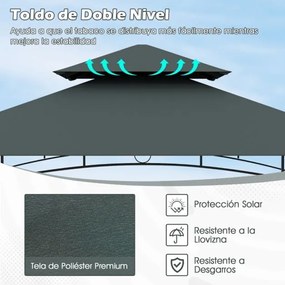 Tenda jardim para churrasqueira (NÃO INCLUIDA) de dois andares com 2 prateleiras e 7 ganchos, estrutura metálica e toldo flexível para jardim ou terra