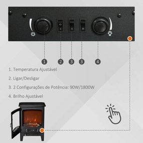 Lareira Elétrica Portátil Potência 900/1800W com Efeito de Chama Realista Termostato Ajustável e Proteção contra Superaquecimento até 20m² 39x26x54,8c