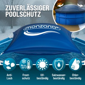 Conjunto de 4 almofadas para coberturas para piscina, 120 x 120 cm, -20 °C azuis