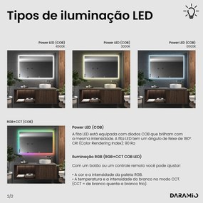 Espelho com luz F3