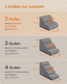 Escada para cães 40 x 40 x 30 cm com revestimento antiderrapante e 2 degraus cinza 