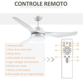 HOMCOM Ventoinha de Teto 20,5W Diâmetro 132cm com Controle Remoto Luz