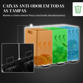 HOMCOM Balde de Lixo de Cozinha com 3 Compartimentos 3x10L Cubo de Lix