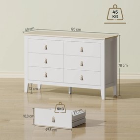 Cómoda de 6 Gavetas Cómoda para Dormitório com Puxadores de PU 120x40x78 cm Branco