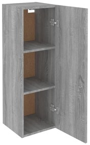 Conjunto móveis de TV 5 pcs madeira processada sonoma cinza