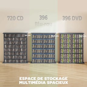 Organizador para CD e DVD 106,5 L x 24 P x 126,3 A cm com 16 compartimentos e 12 prateleiras ajustáveis, capacidade máxima de 720 CD/396 DVD e Blu-ray