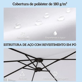 Guarda-Sol Duplo de Jardim 46x26 m com Manivela Manual Proteção UV50+ Capa Resistente à Água Branco