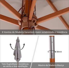 Chapéu de Sol de Jardim 200x150x230cm Chapéu de Sol Retangular Inclinável com Polia Duplo Teto e Mastro Desmontável de Madeira para Terraço Pátio Cinz