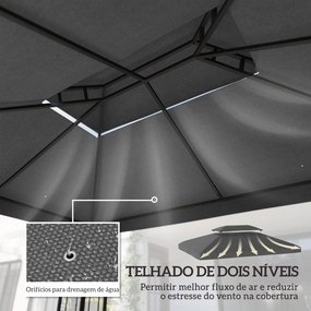Teto de Reposição 4x3 m com Teto Duplo Orifícios de Drenagem e Proteção UV Apenas Teto NÃO Inclui Estrutura Cinzento Escuro