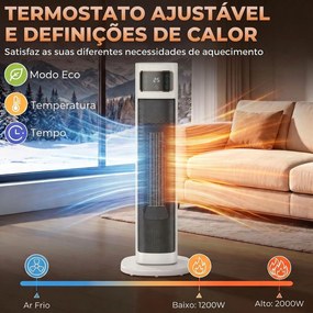 Aquecedor Elétrico Cerâmico PTC 2000 W com 4 Modos, Comando à Distância e Proteção contra Sobreaquecimento e Queda
