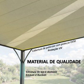 Pérgola 390x2 para Jardim com Desenho de Lâminas Superiores Giratórias até 135° Proteção UV 50+ para Pátio Terraço Creme