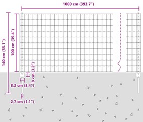 Cerca Euro com 5 Posts U Verde 1x10 m Aço