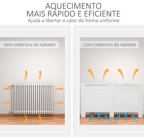 Cobertura para Radiador em MDF com Ripas e Prateleira Superior 151,5x19x82 cm Branco