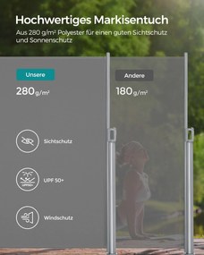 Toldo lateral 180 x 350 cm extensível cinzento