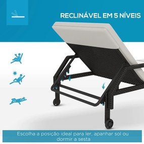 Espreguiçadeira de Vime Chaise Longue de Jardim com Encosto Ajustável