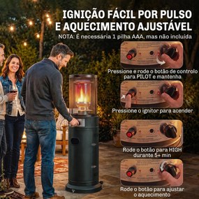 Aquecedor de Gás para Pátio 11 kW Estufa de Exterior Portátil a Propano com Grelha de Proteção e Sistema Antitombo Preto