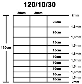 Cerca de jardim 50x1,2 m aço galvanizado prateado