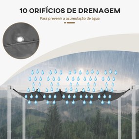 Cobertura para Pérgola 2,5x2,55 cm Teto de Substituição Retrátil para Pérgola com 10 Orifícios de Drenagem Cinza Escuro