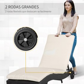 Espreguiçadeira de Vime Reclinável Espreguiçadeira de Jardim com 2 Rodas Encosto Ajustável em 5 Posições 207x70x70 cm Preto