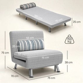 Sofá-Cama Individual Dobrável com Encosto Ajustável 5 Posições, Almofada e Revestimento em Linho Sintético, 75x70x75 cm, Cinzento