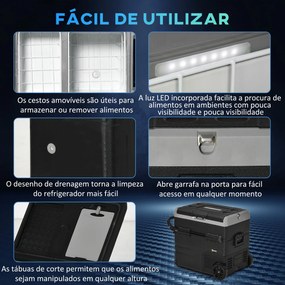 Outsunny Geleira de Compressor Portátil 55L Geleira Elétrica de Carro CC 12V/24V Temperatura até -20℃ com Tela Tátil Alça Retrátil e Rodas 71,1x46x57,1cm Preto