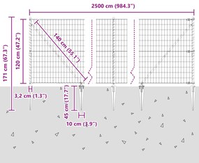 Cerca Euro com 13 Postes com Ponta 1.2x25 m Aço Galvanizado Verde