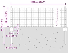 Cerca Euro com 5 Posts em U Verde 0.4x10 m Aço