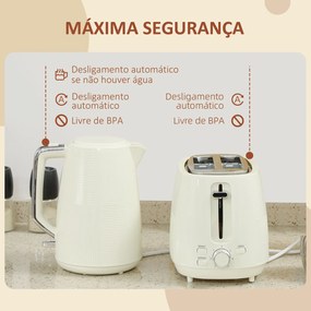 Conjunto de Torradeira e Jarro Elétrico Jarro de Água Elétrico de Aço