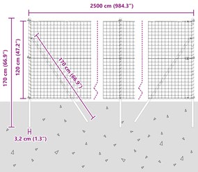 Cerca Euro com 13 postes 1,2x25 m Aço galvanizado Verde