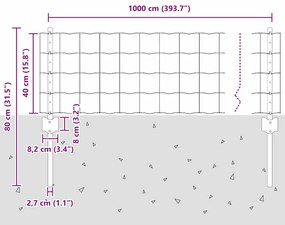 Cerca Euro com 5 Postes U Verde 0.4x10 m Aço