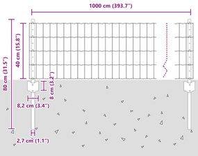 Cerca Euro com 5 Posts em U Verde 0.4x10 m Aço