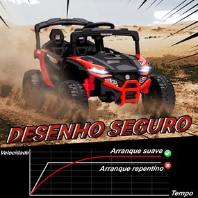 Carro Elétrico para Crianças 12V com 2 Motores Suspensão Traseira Faróis e Música 88x57,5x55,5 cm Vermelho