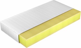 Colchão Indiana 122