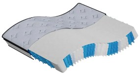 Colchão de molas ensacadas médio plus 140x190 cm