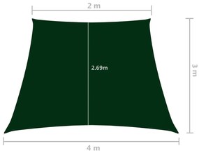 Para-sol vela tecido oxford trapézio 2/4x3 m verde-escuro