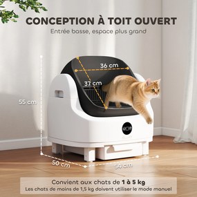 Caixa de areia autolimpante para gatos, automática, aberta, com isolamento de odores/proteção de segurança, branca