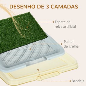 Sanita para Cães com Relva Artificial Grade e Bandeja Desmontável para Adestramento de Cães 63x48,5x6 cm Multicor