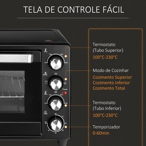 Mini-Forno com 3 Modos de Aquecimento e Temperatura até 230ºC